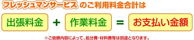 フレッシュマンサービスの物置解体撤去料金は【出張料金】＋【解体作業料金・必要経費】＝【お支払い料金】となります。