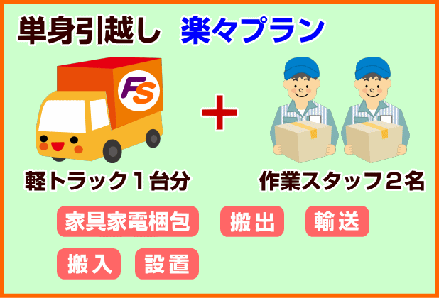 単身引越し楽々プランの画像