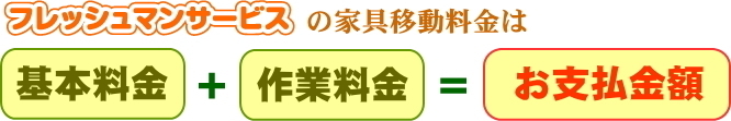 フレッシュマンサービスの家具移動料金は【基本料金】＋【作業料金】＝【お支払い料金】